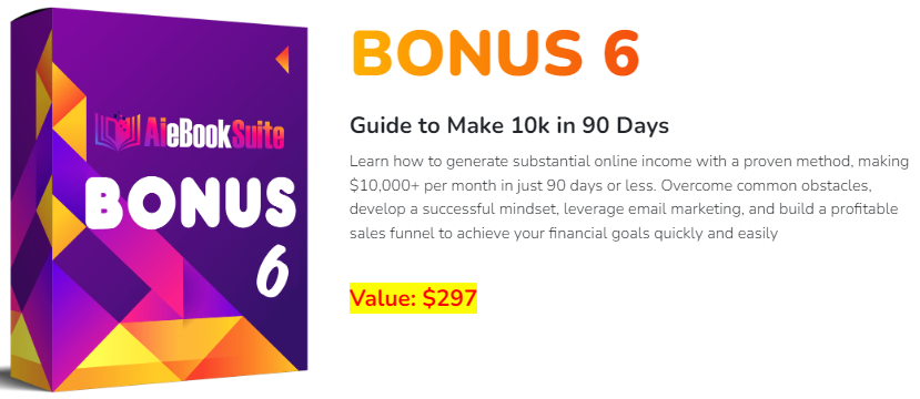 AI Ebook Suite Review
