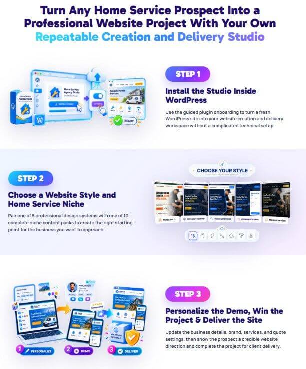 Home Service Agency Studio website creation workflow